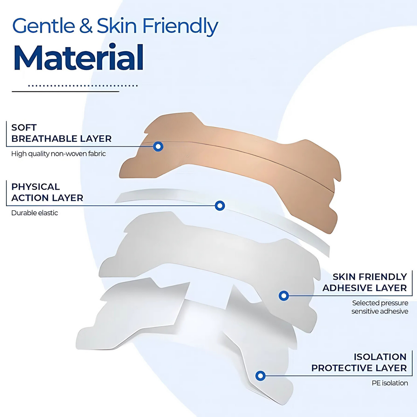 Nasal Strips (100 Pack)