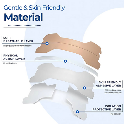 Nasal Strips (100 Pack)